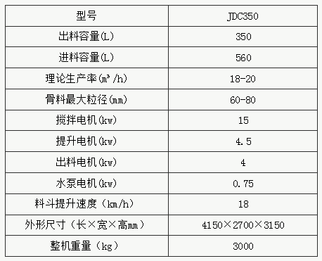 JDC350型混凝土攪拌機參數